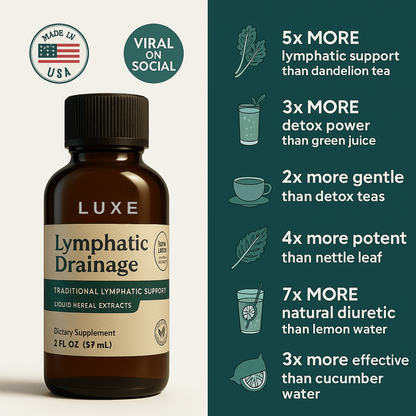 Luxe De-Puff Drops – Naturally Drain Puffiness From Face, Belly, And Legs