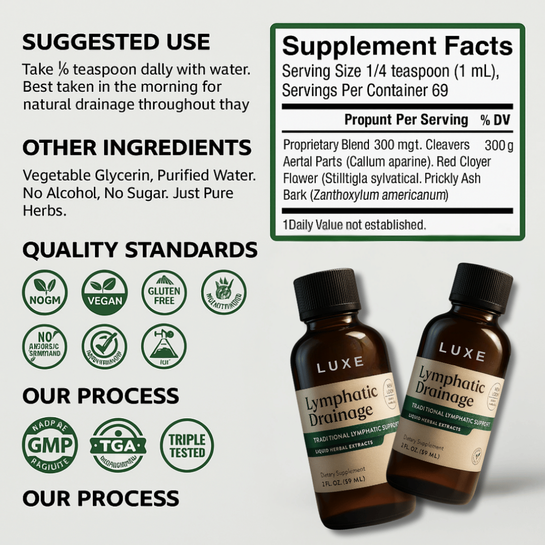 Luxe De-Puff Drops – Naturally Drain Puffiness From Face, Belly, And Legs
